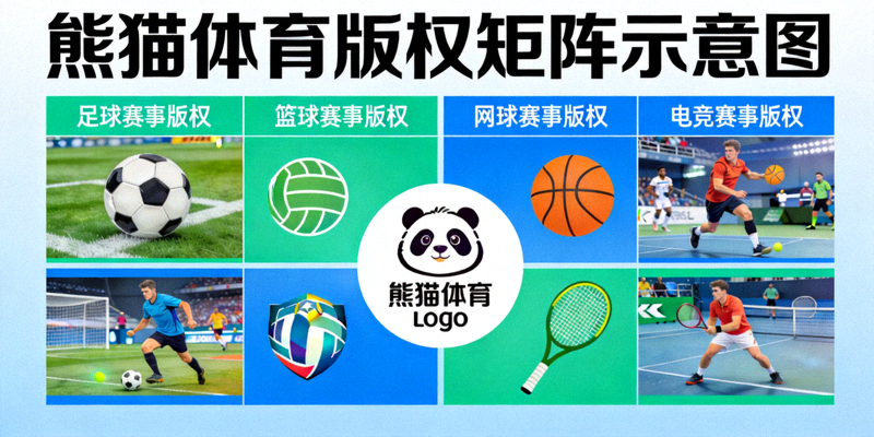 熊猫体育版权矩阵示意图 - 展示足球、篮球、网球、电竞等各类赛事版权分布